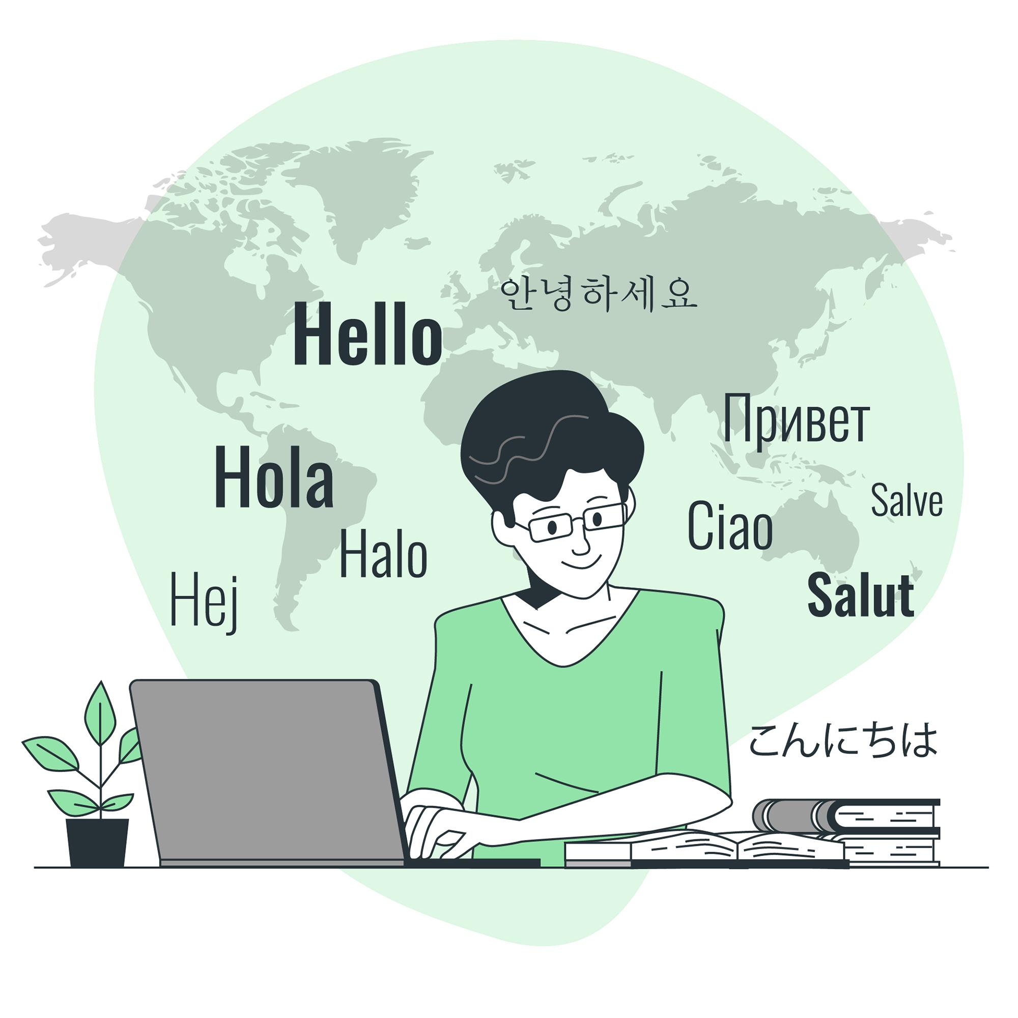 Multi-lingual Support